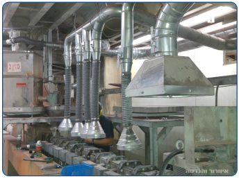 Conical suction hoods for machine extraction