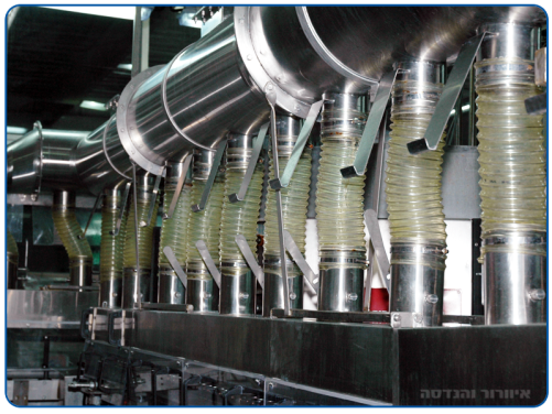 Welded Piping