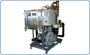 Catalytic Oxidizer Model F-600