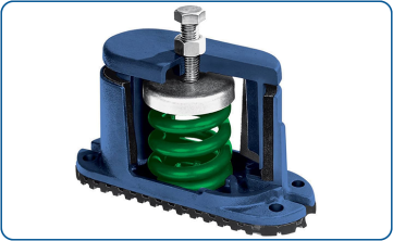 Spring shock absorber